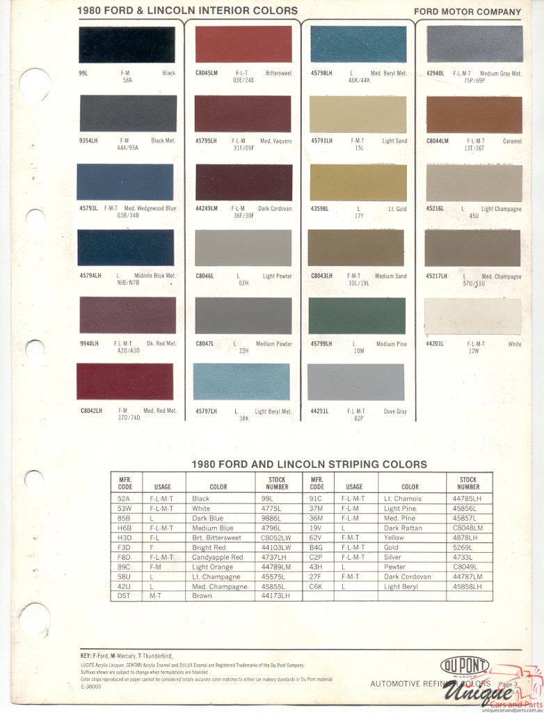 1980 Ford Paint Charts DuPont 2